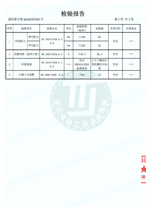 Mascarilla KN95 - FFP2 - Imagen 9