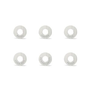 Charms - Pa√≠ses de Am√©rica