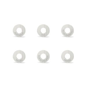 Charms - Pa√≠ses de Ocean√≠a